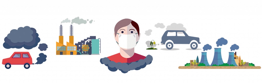 national clean air program